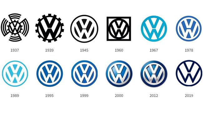 logo vw evolucion
