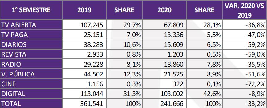 AAM 1S 2020 Publimark