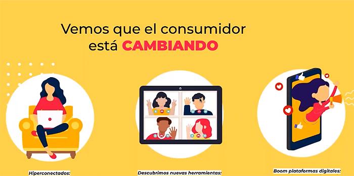 Ariel Jeria consumidor Anda Publimark