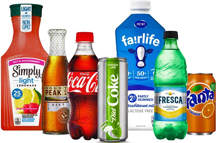 Coca Cola restructuracion marcas publimark