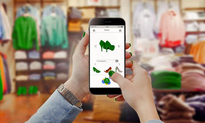 CustomerTrigger Retail Publimark