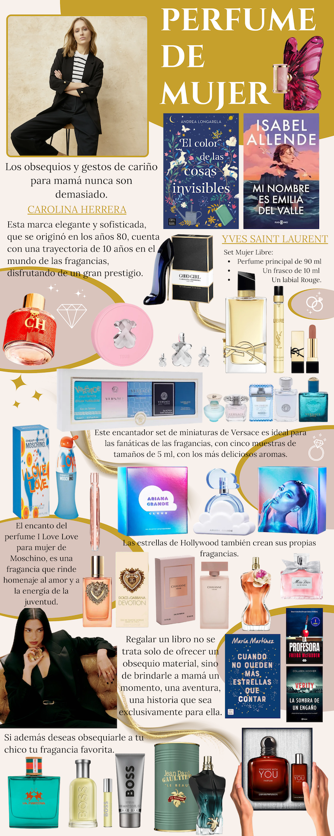 Perfume mujer