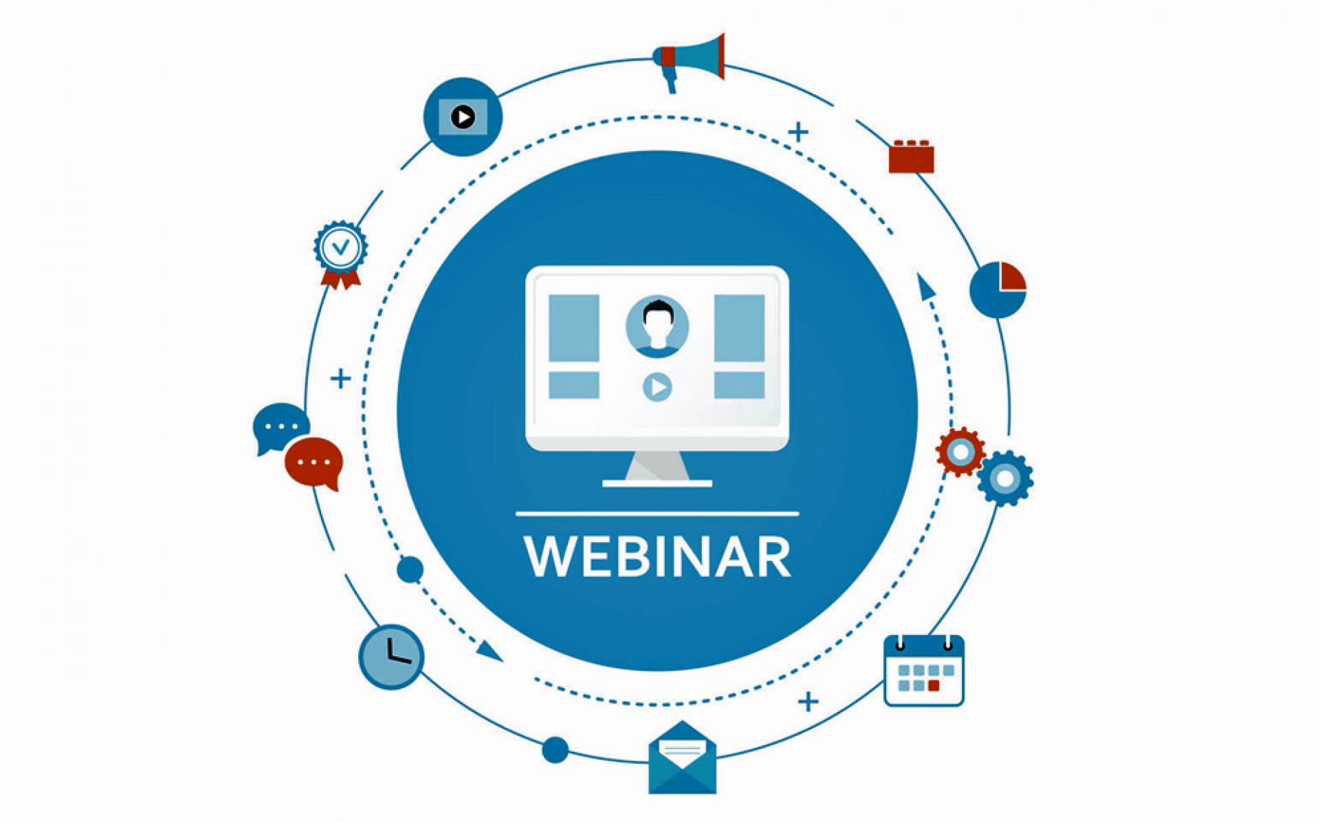 Webinar und seine Funktionen ➤ iMind Webinar und seine Funktionen
