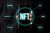 Oportunidades que ofrecen los NFT a las marcas